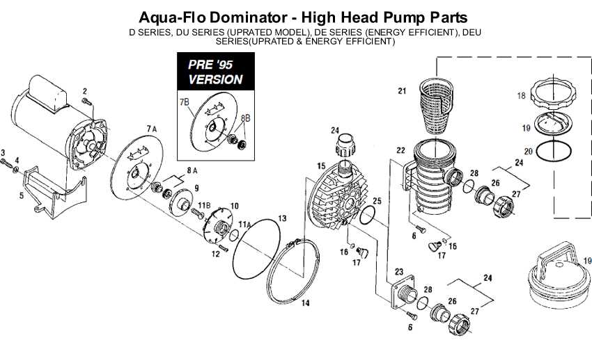 aqua flo xp2 parts diagram