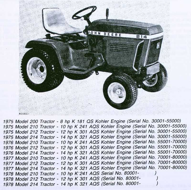 john deere 210 mower deck parts diagram