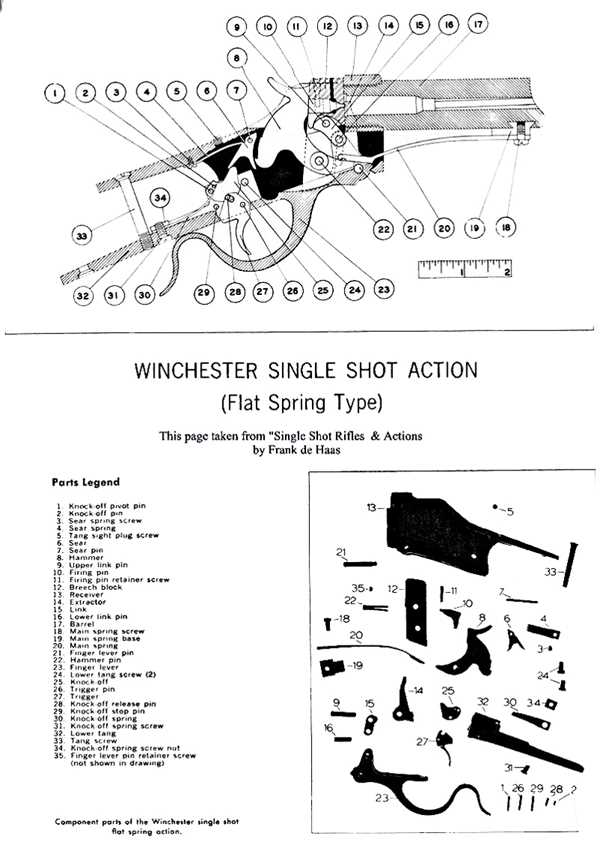 winchester 9422 parts diagram