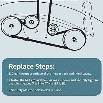 john deere d110 mower deck parts diagram