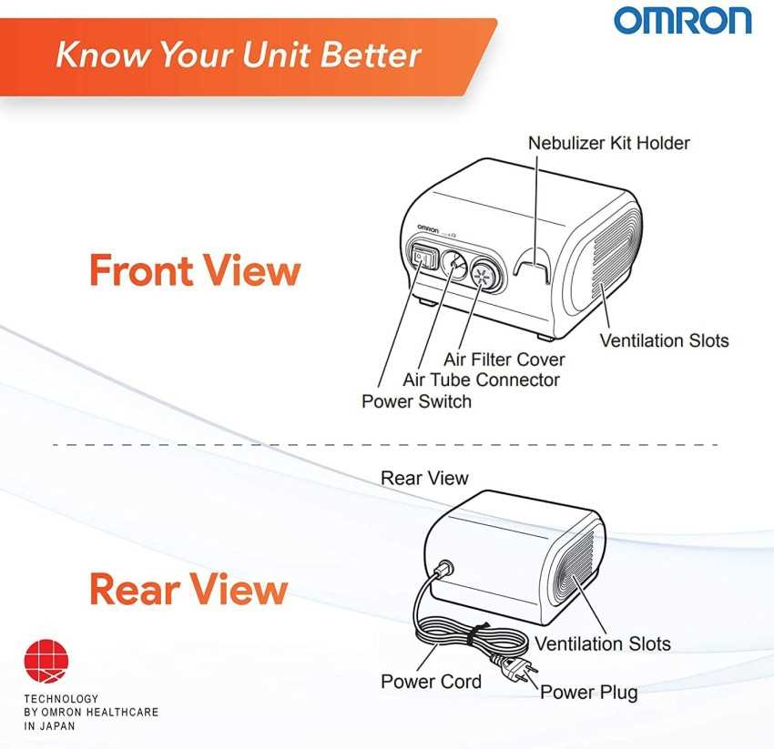 philips dreamstation parts diagram