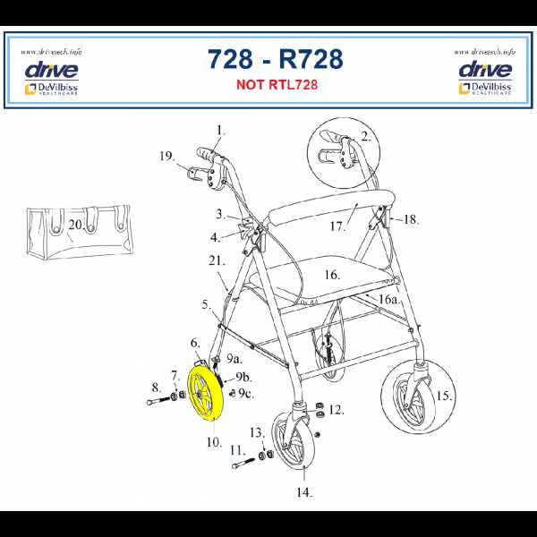 rollator parts diagram