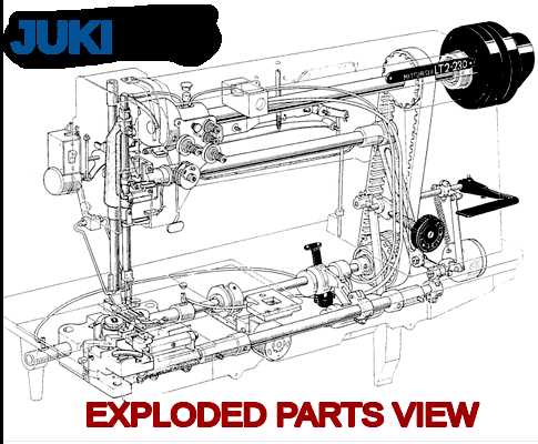 juki sewing machine parts diagram