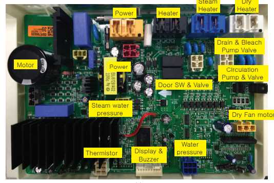 lg inverter direct drive washer parts diagram