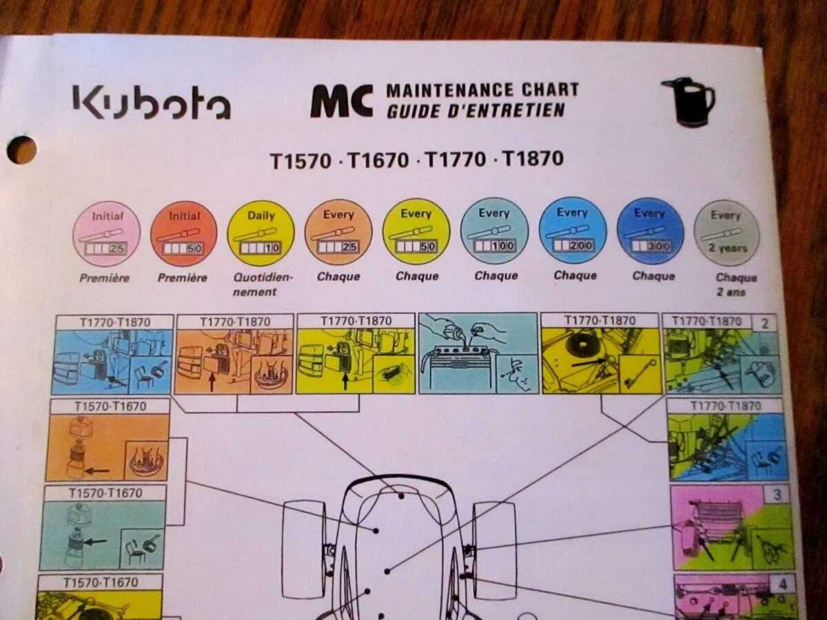 kubota t1870 parts diagram