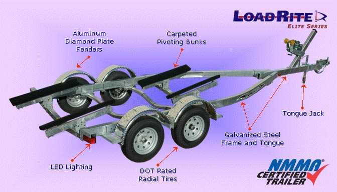 load rite trailer parts diagram