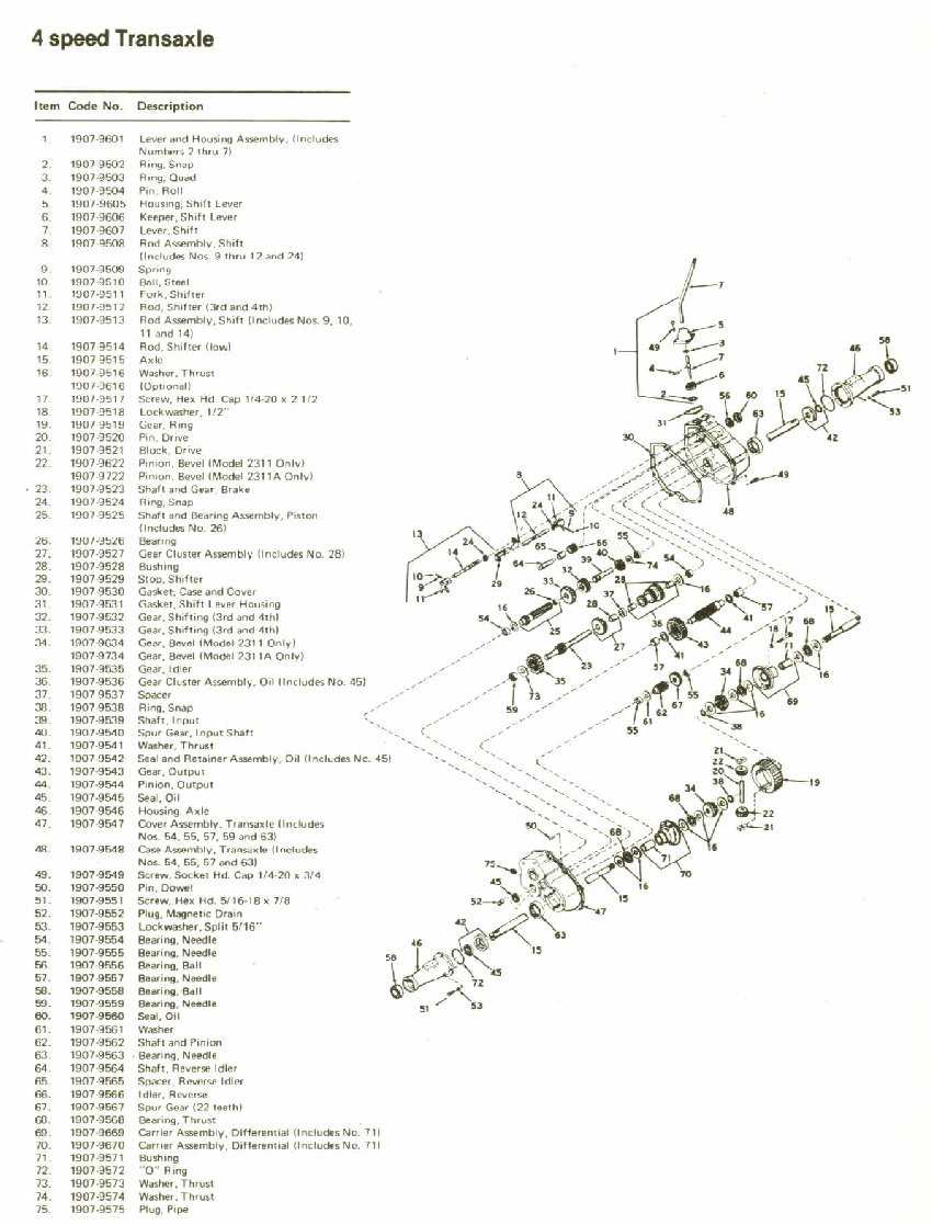 peerless transmission parts diagram