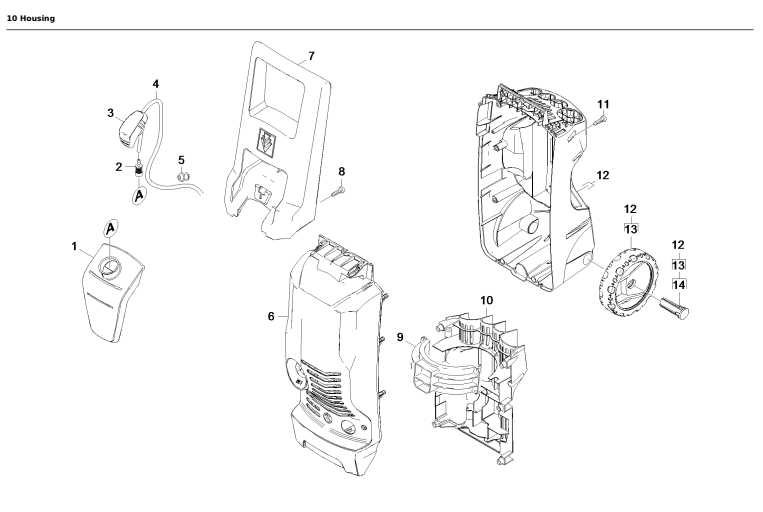 craftsman pressure washer parts diagram