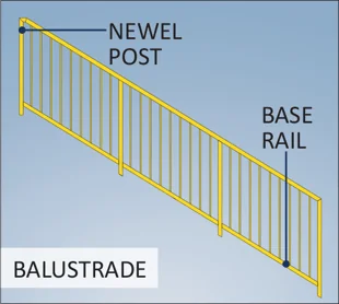 stair railing parts diagram