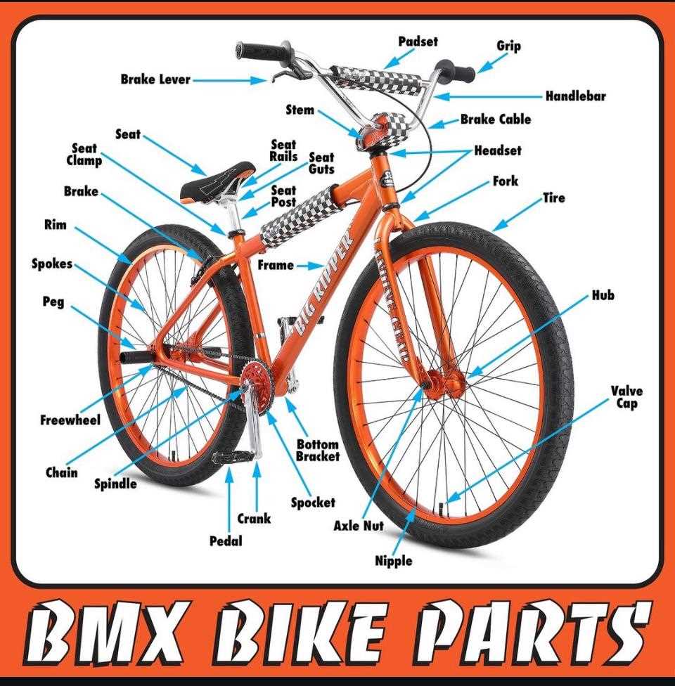 bottom bracket parts diagram