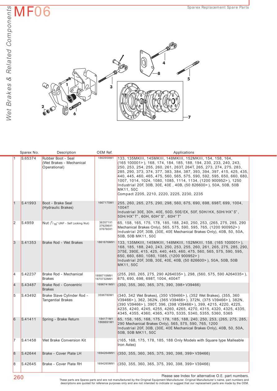 massey ferguson 250 parts diagram