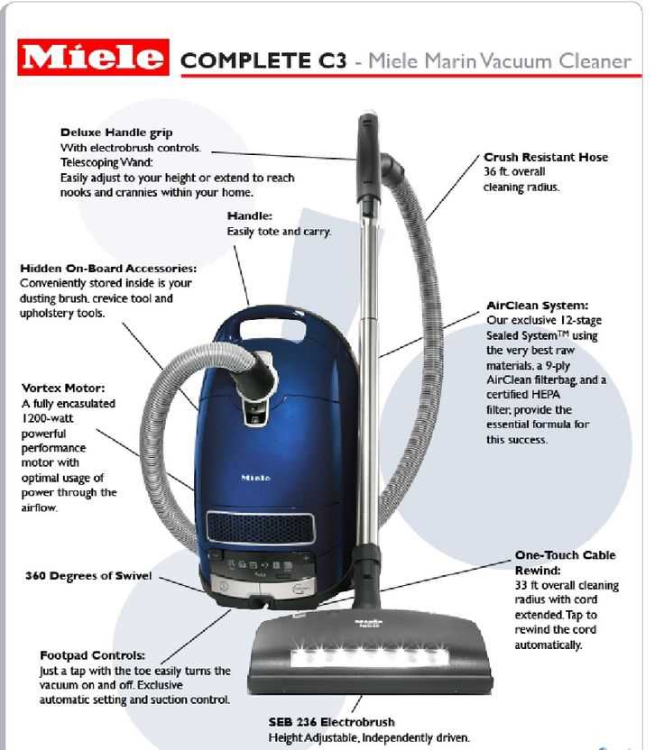 miele c3 parts diagram