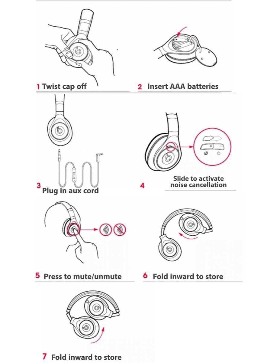 headphones parts diagram