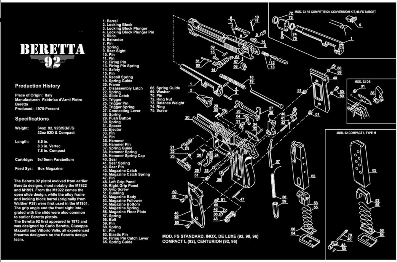 beretta 92s parts diagram