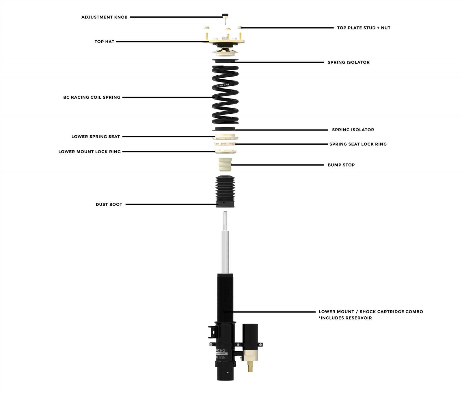 parts of a boot diagram