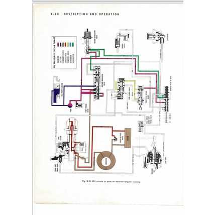 powerglide transmission parts diagram