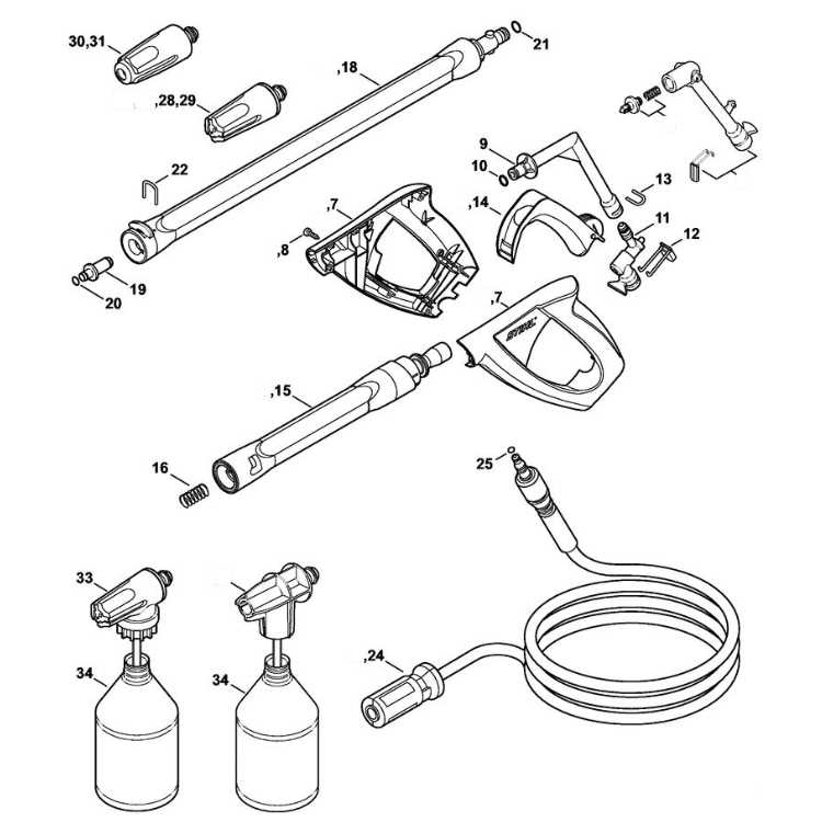 stihl re 90 parts diagram