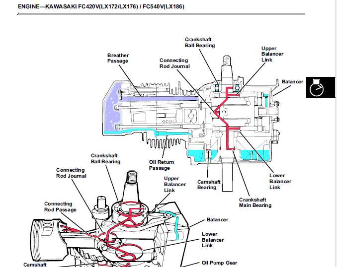 john deere lx188 parts diagram