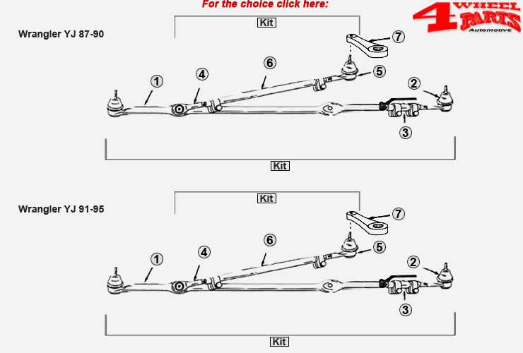 jeep wrangler front end parts diagram