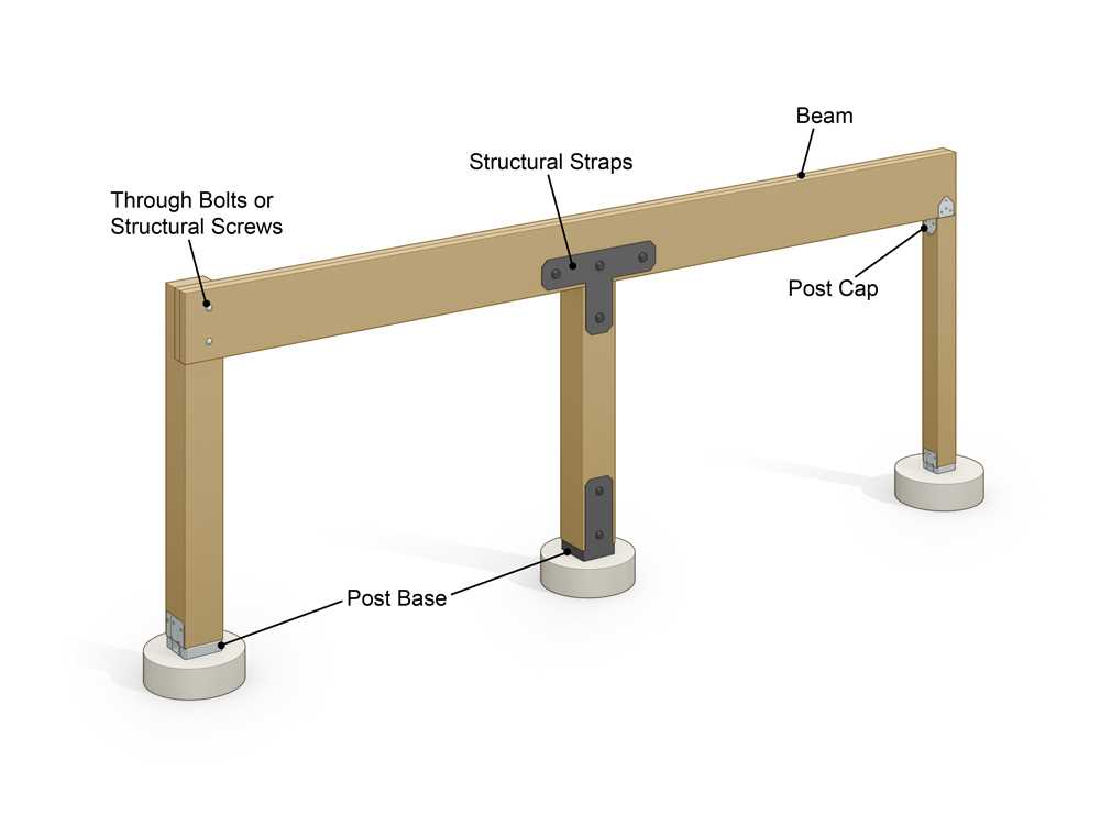 deck parts diagram