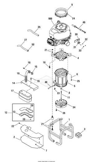 briggs and stratton professional series 175cc parts diagram