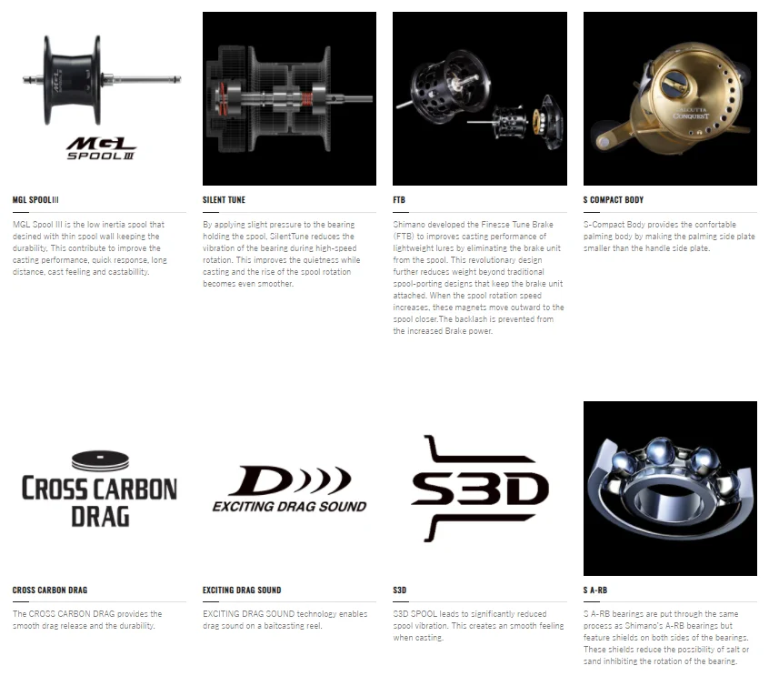 shimano calcutta 400b parts diagram