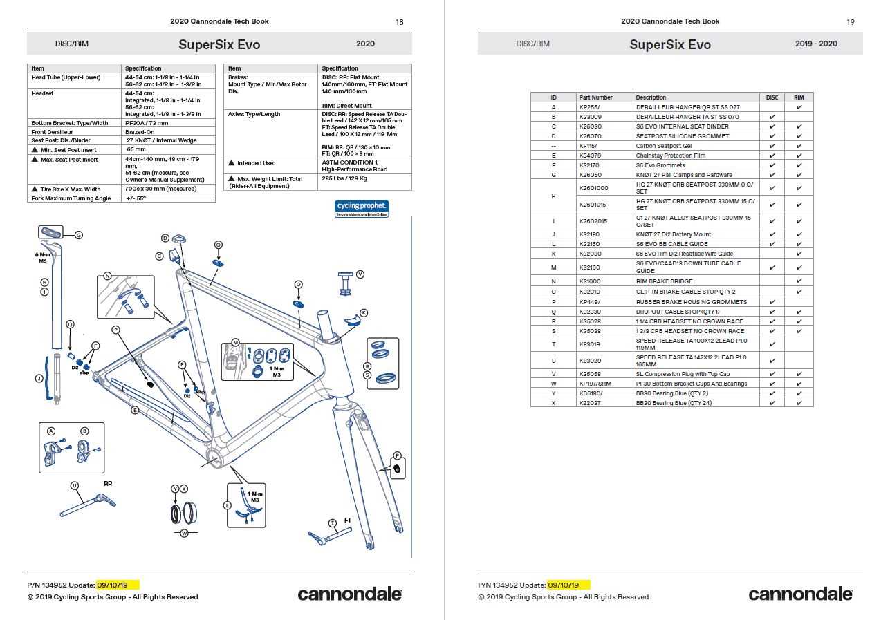 cannondale bike parts diagram