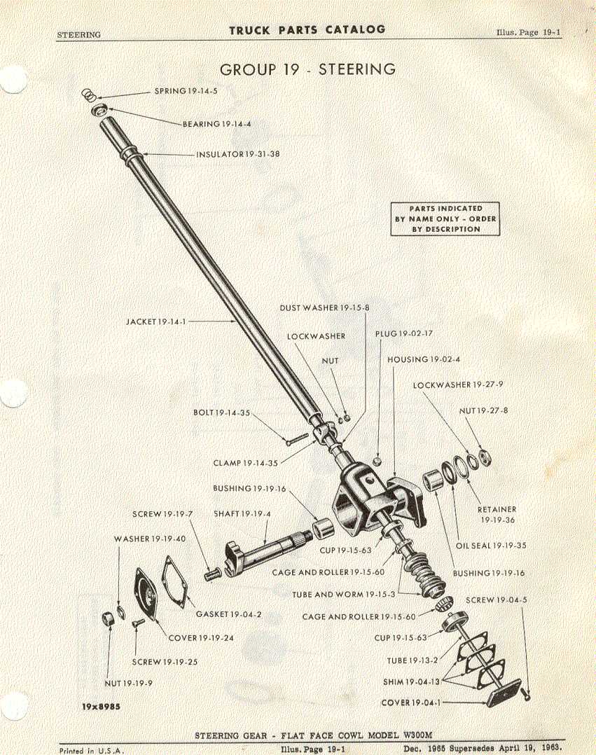 dodge ram 1500 steering parts diagram