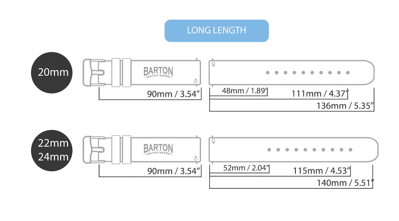 parts of a watch band diagram