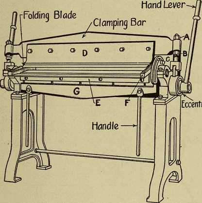 press brake parts diagram