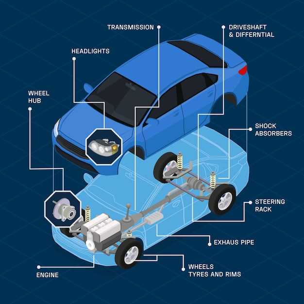 car engine parts diagram