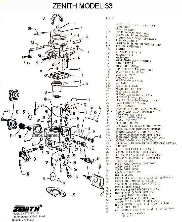 jiffy model 30 carb parts diagram