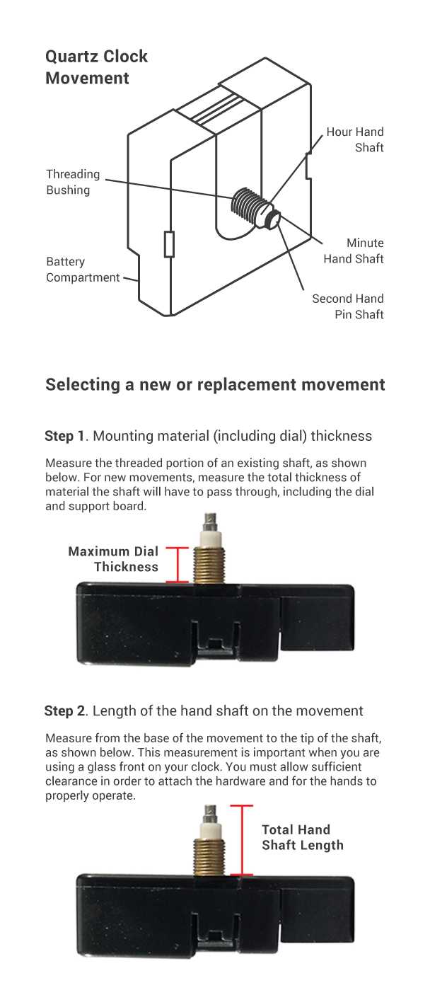 anniversary clock parts diagram