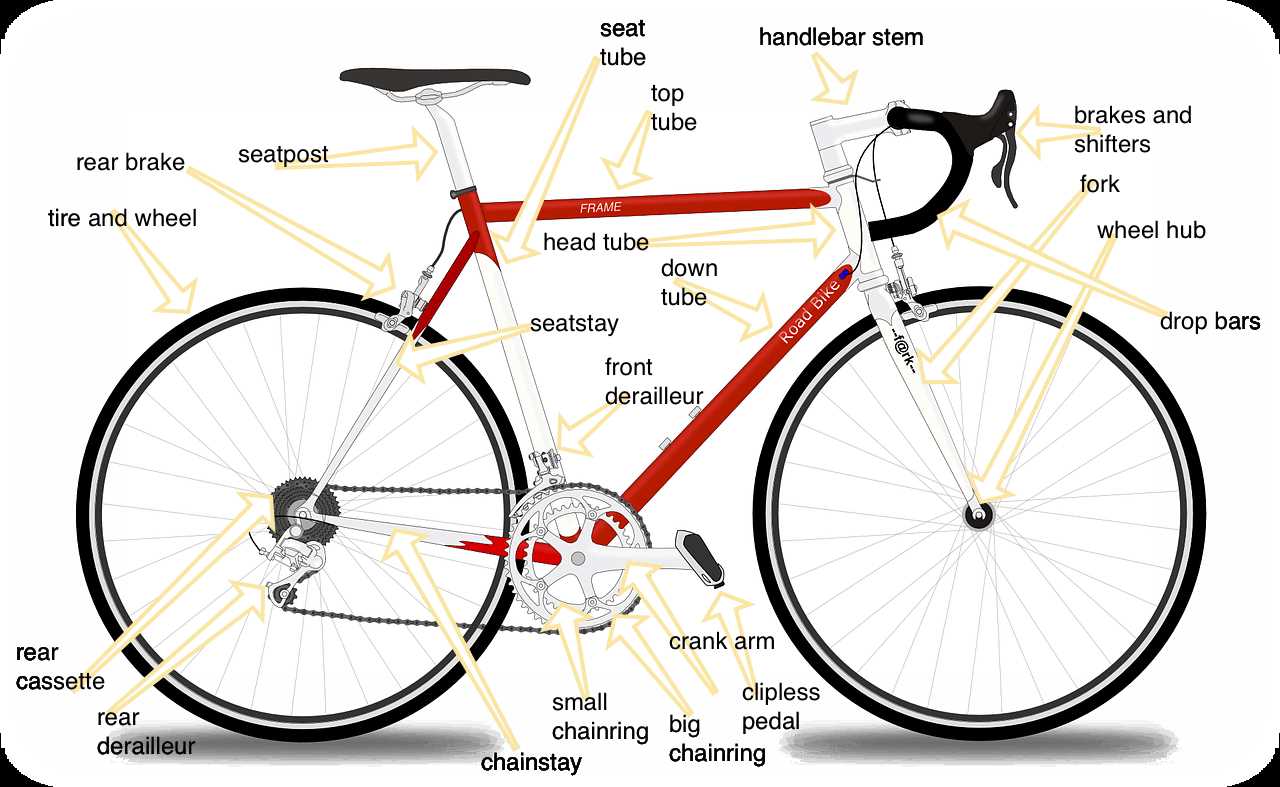 bicycle seat parts diagram