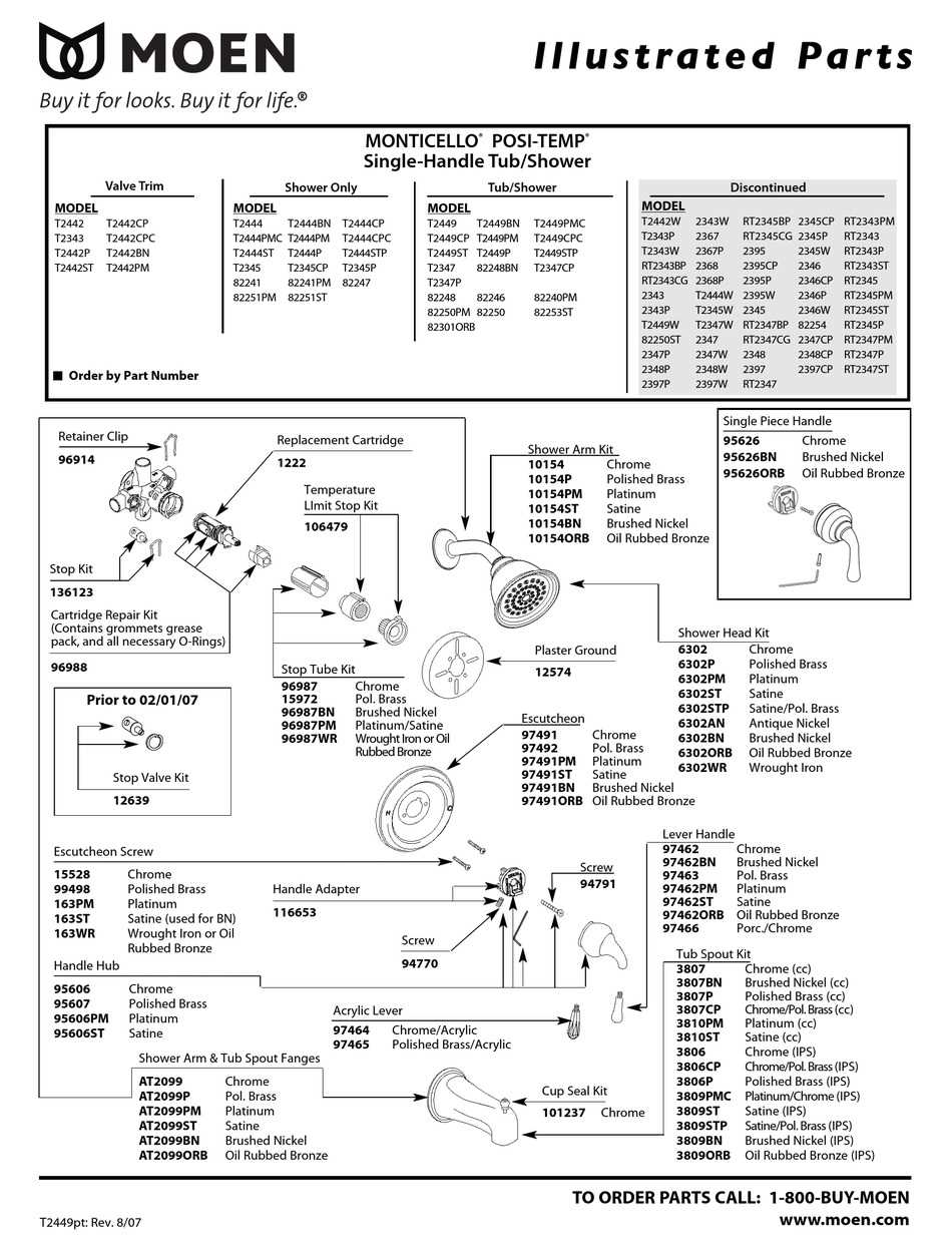 moen repair parts diagram