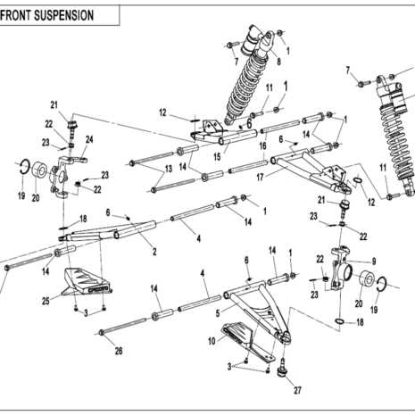 front end parts diagram