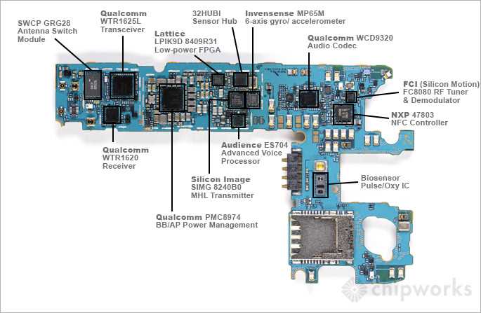 galaxy s5 parts diagram