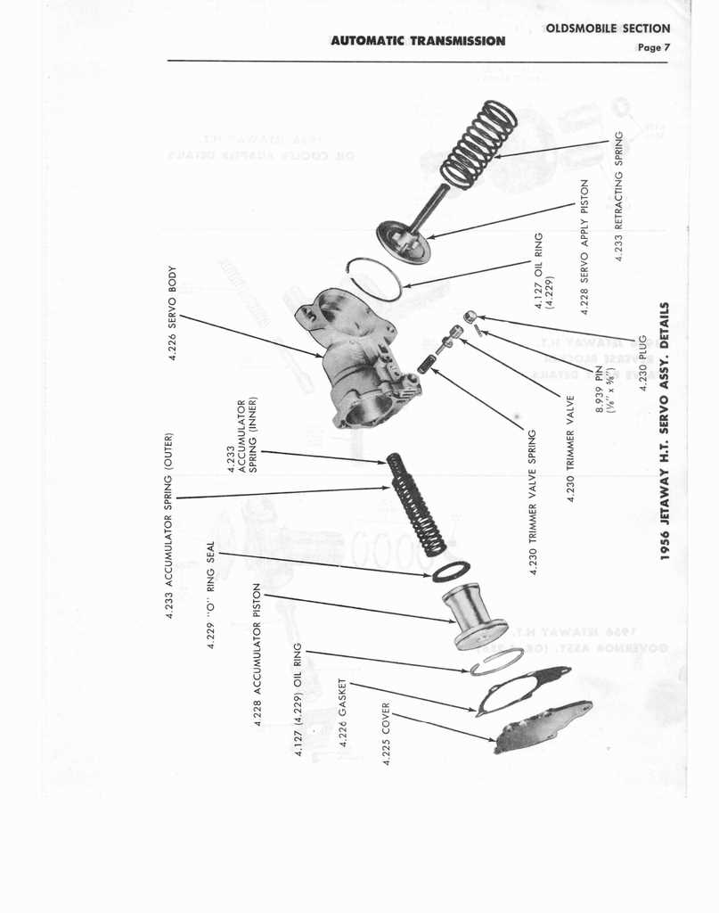 gm transmission parts diagram