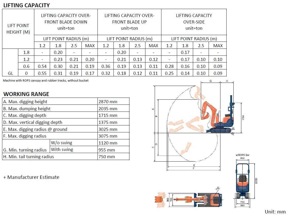 kubota k008 3 parts diagram