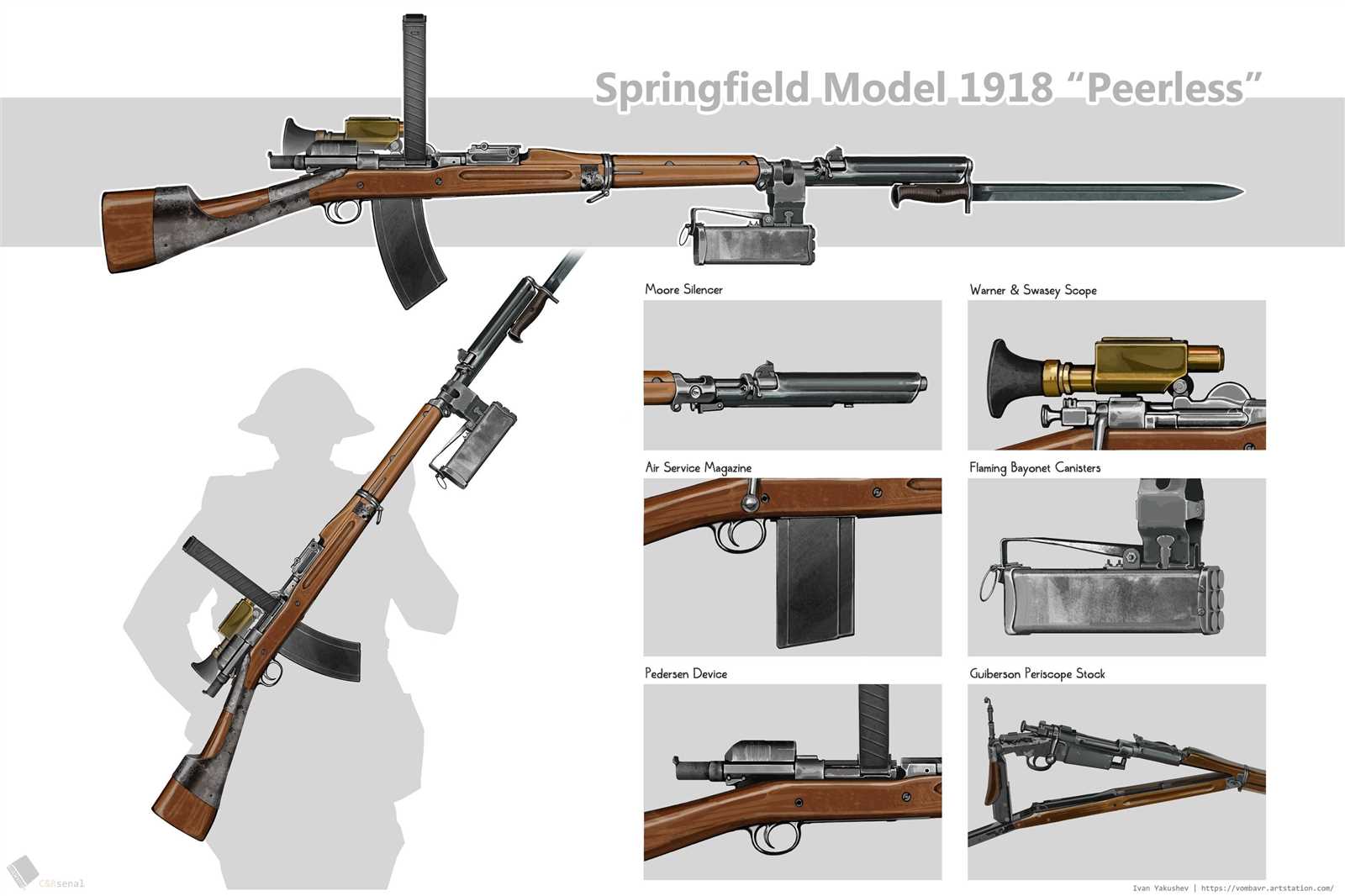 springfield 1903 parts diagram