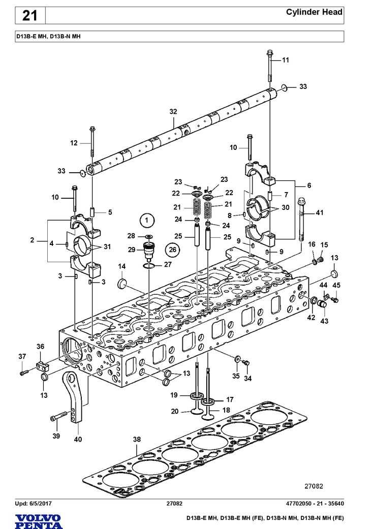 volvo d13 parts diagram