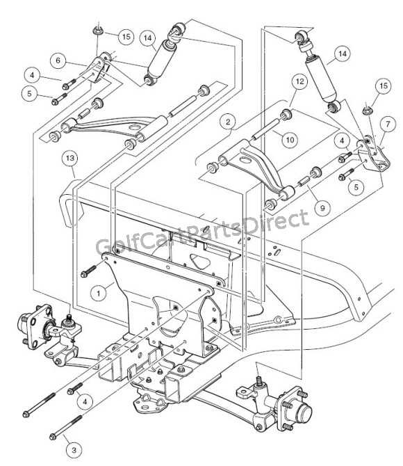 club car parts diagram front end