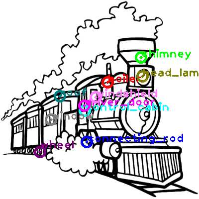 steam train parts diagram