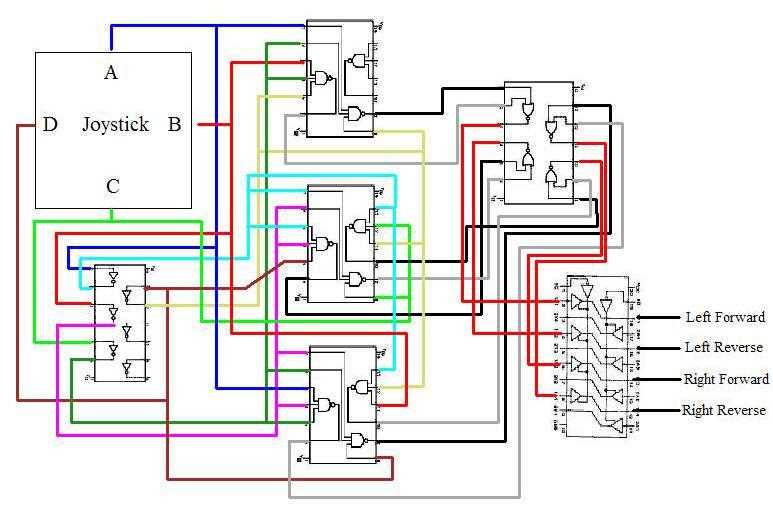 curtis sno pro 3000 parts diagram