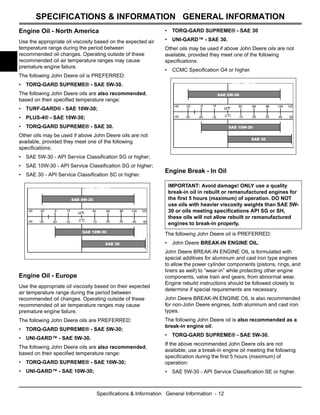 john deere gt245 parts diagram