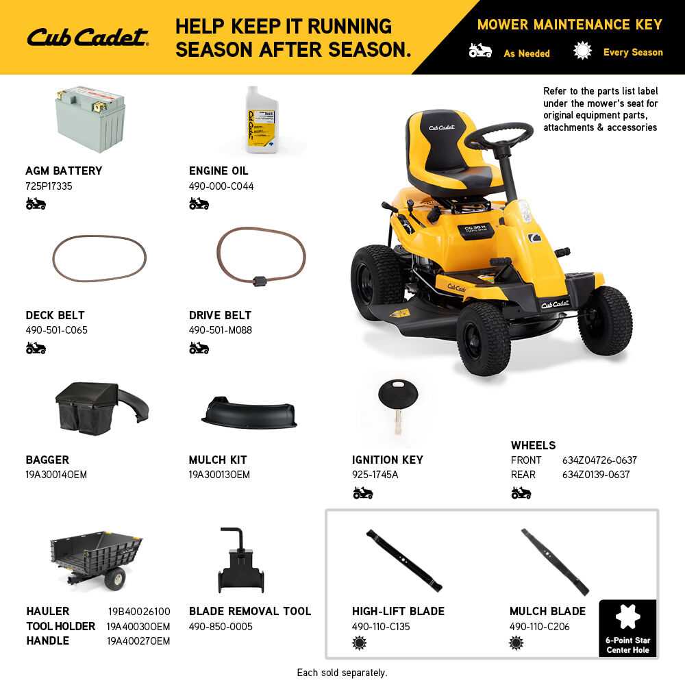 cub cadet zero turn mower parts diagram