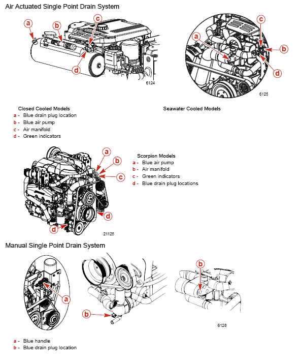 4.3 vortec parts diagram