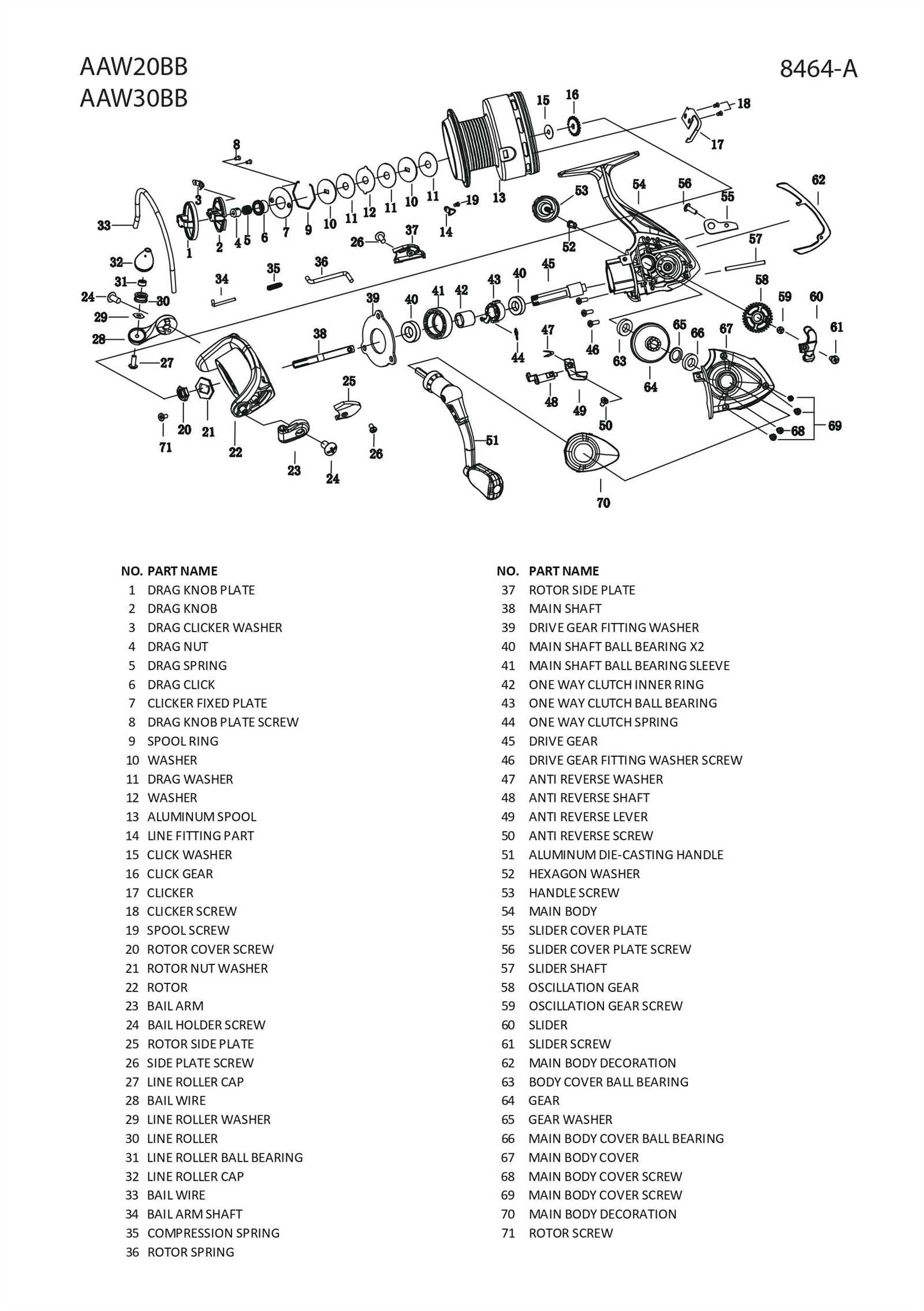 parts of a fishing reel diagram