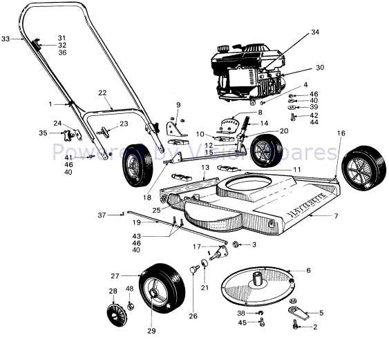 yard machine lawn tractor parts diagram