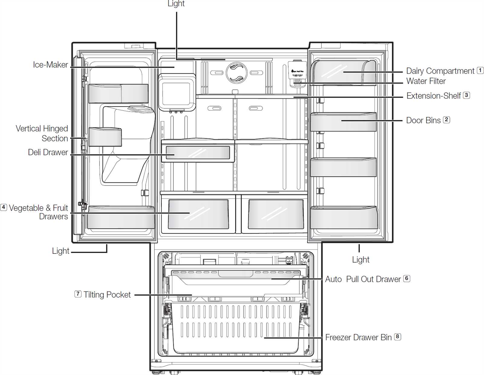 samsung fridge freezer parts diagram